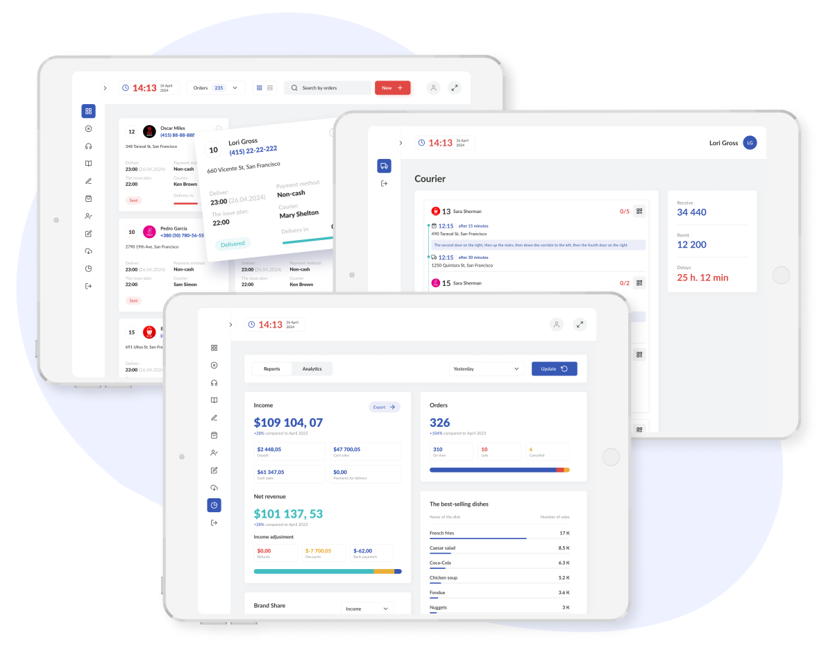 Restaurant management dashboard