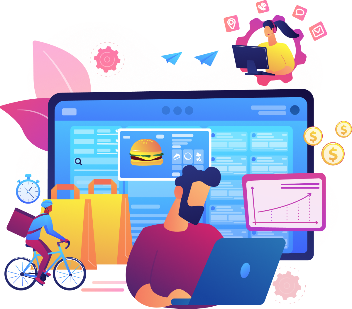 Start free trial of online food ordering system