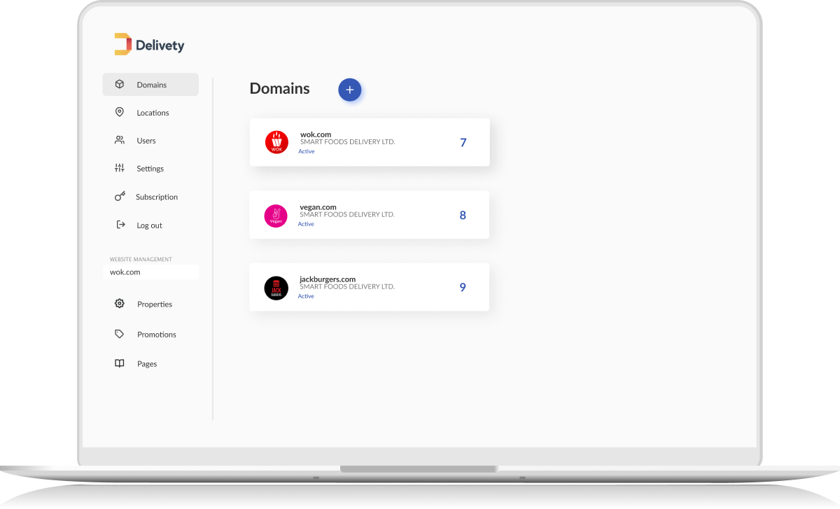 Domains for your food delivery brands